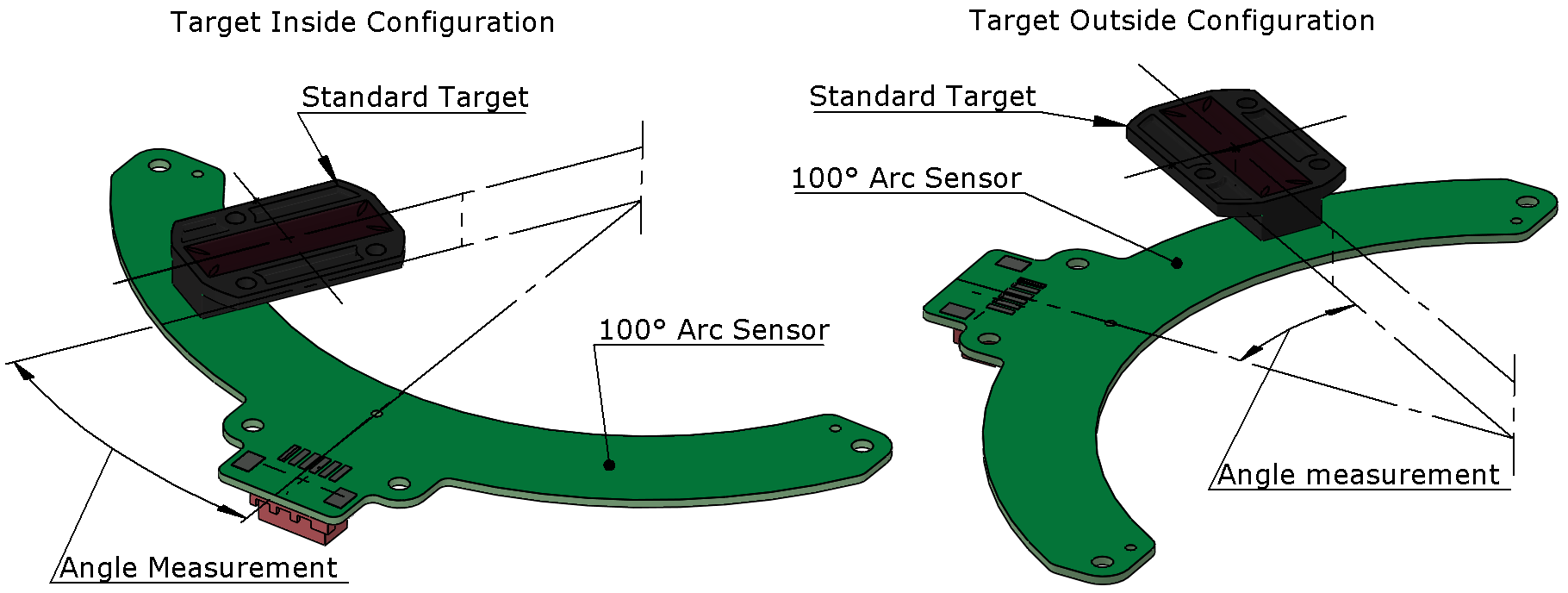 100 Degree Arc Sensors - Cambridge IC